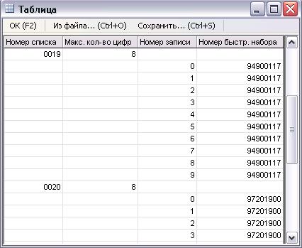 tablePBX 10pg