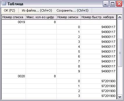 tablePBX 10pg